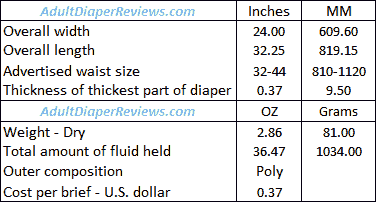 Attends Poly Briefs Detailed Summary