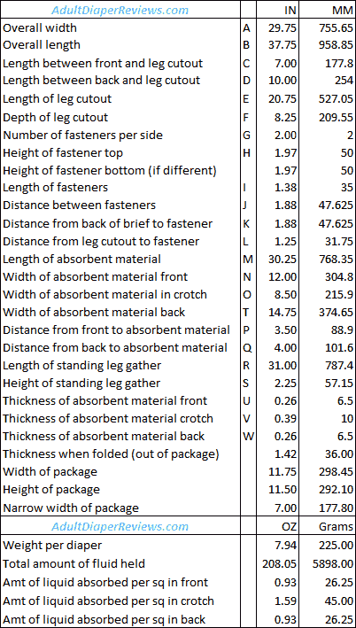 Northshore MegaMax Briefs Large Tie-Dye Data and Measurements